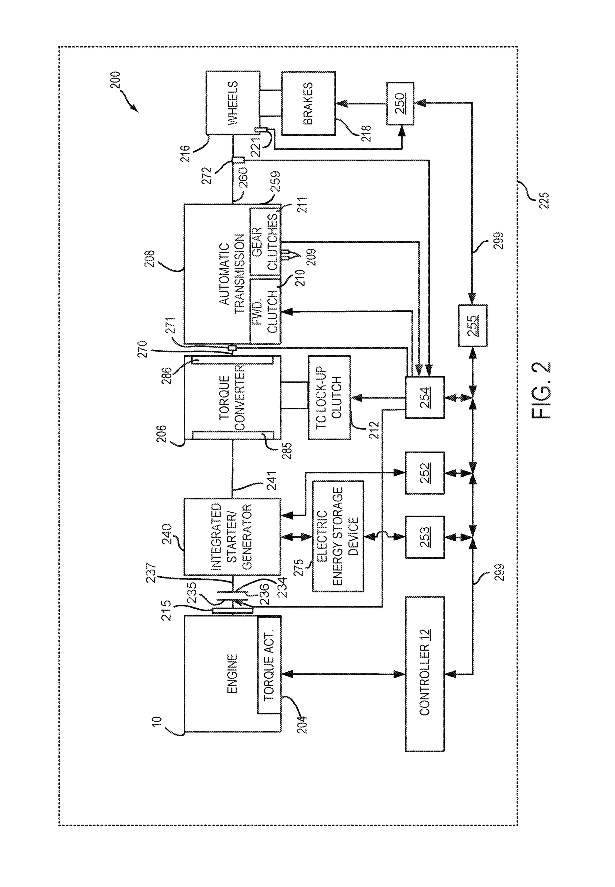 Methods and system for improving efficiency of a hybrid vehicle