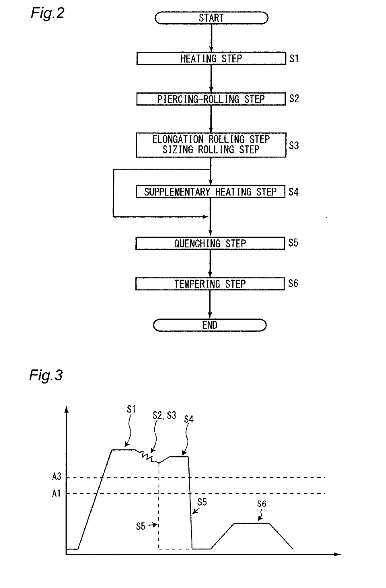 Seamless steel pipe and method of manufacturing the same