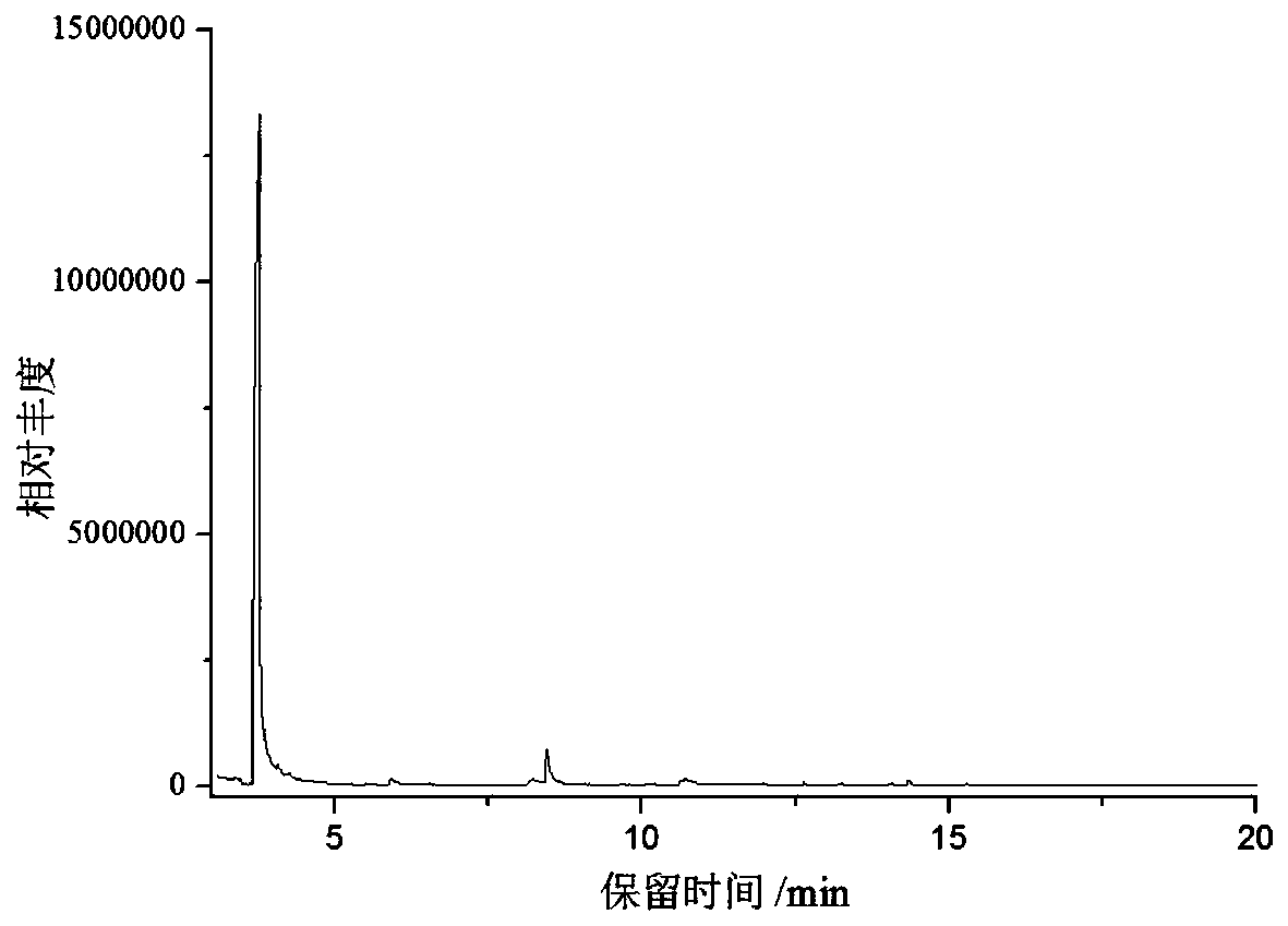 Method for preparing furfural through steam-assisted fixed bed pyrolysis of wood fiber biomass