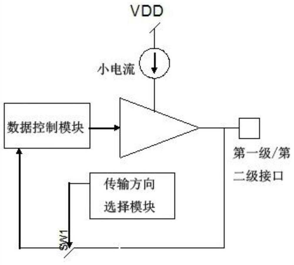 LED driving device and control system of handheld two-way transmission device