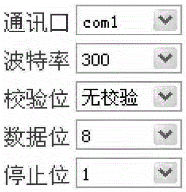 Main control board testing method, device and system