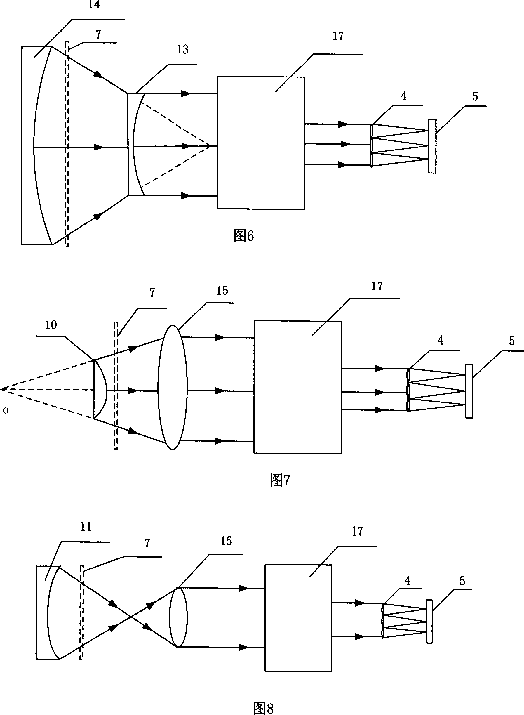 Hartmann wavefront sensor with active alignment function and detection method therefor
