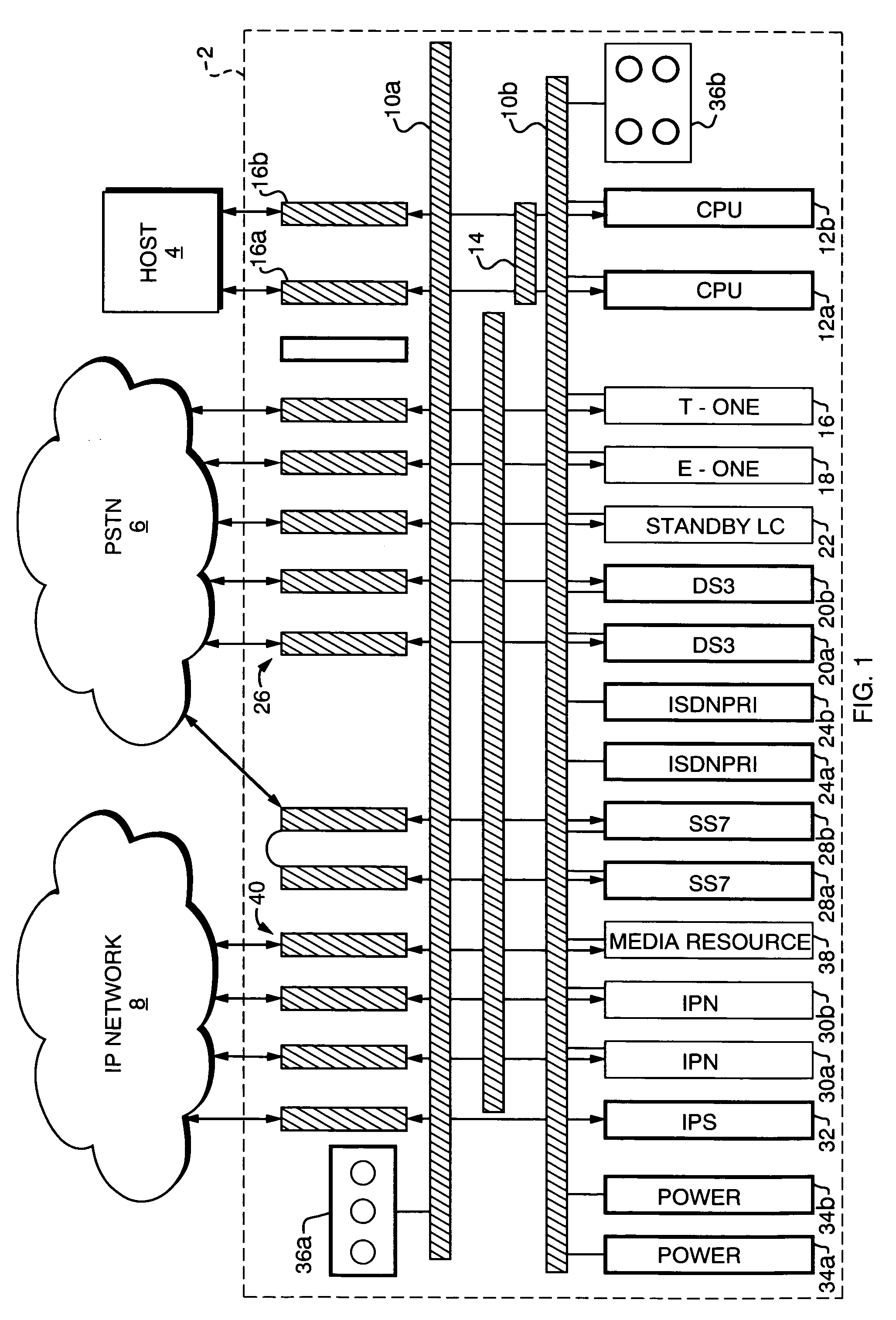 Hybrid switching architecture having dynamically assigned switching models for converged services platform