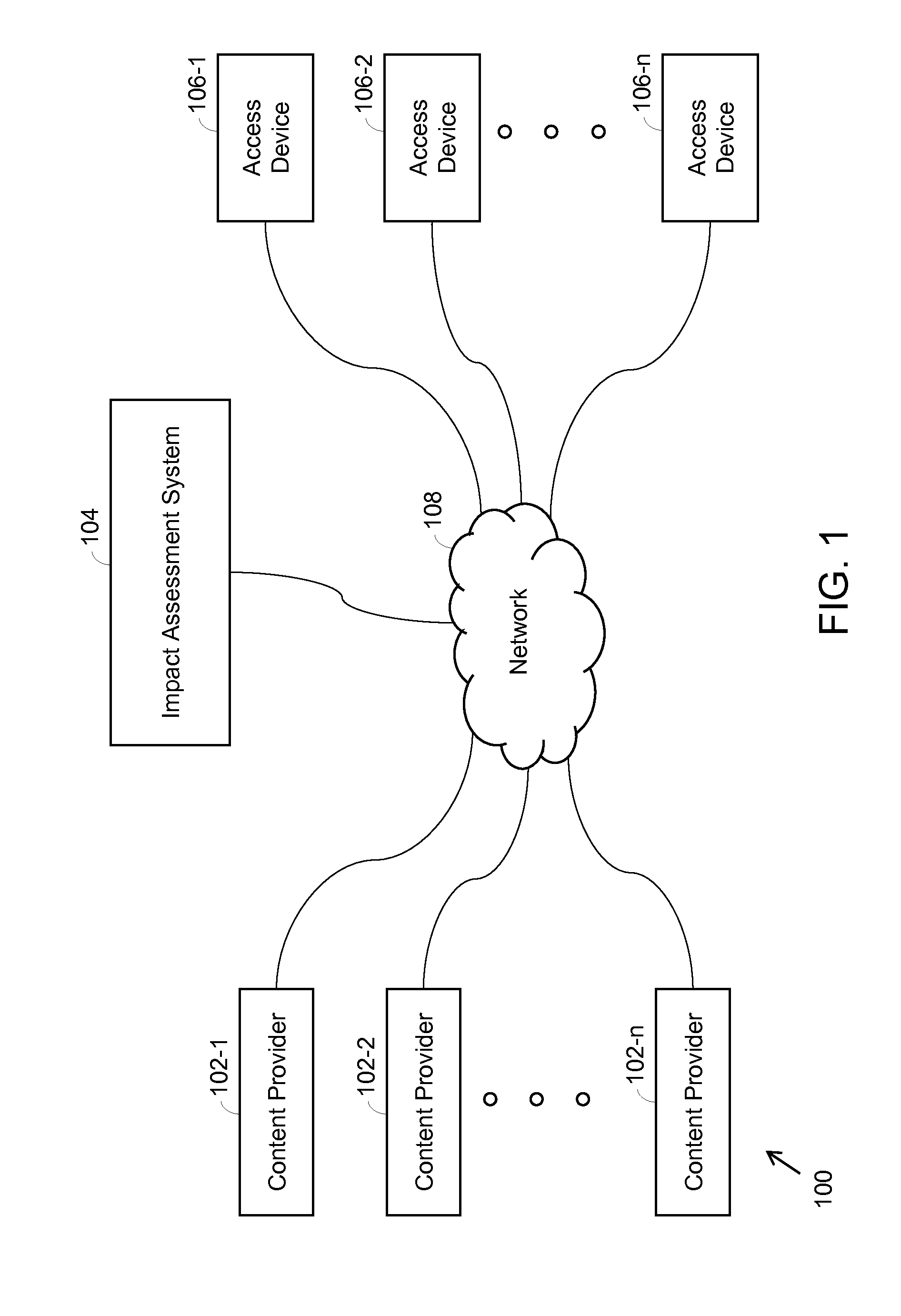 Method and system for automated content analysis for a business organization