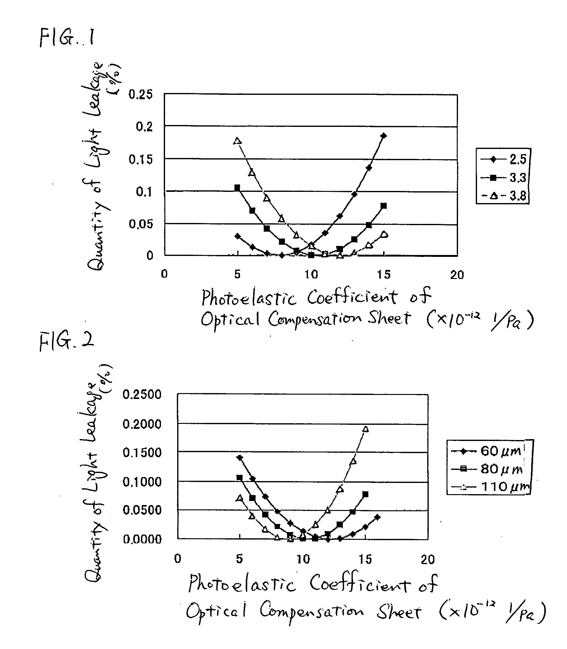 Optical compensation sheet, polarizing plate and liquid crystal display