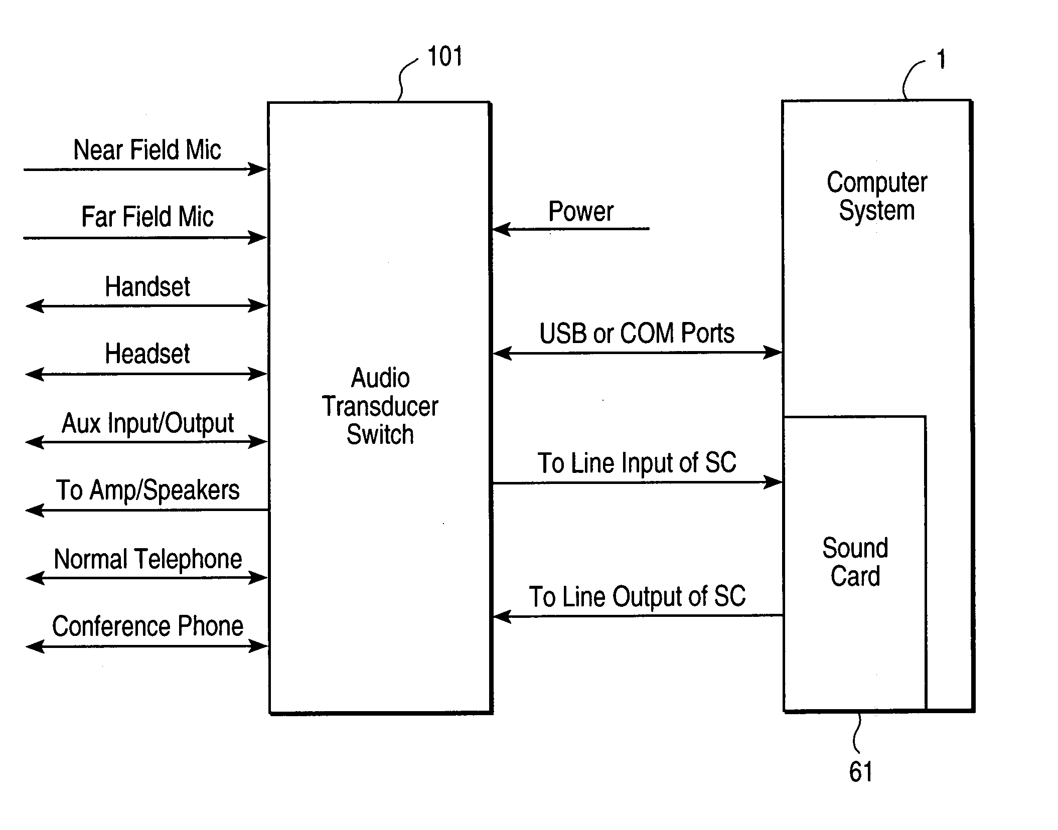Techniques for audio transducer switching under programmatic and off hook interrupt control