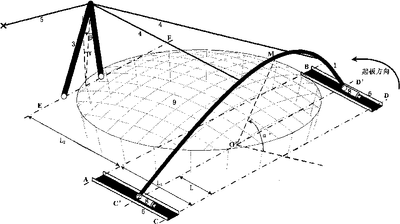 Construction method of integrally rotating, drawing up and slipping large steel arch structure