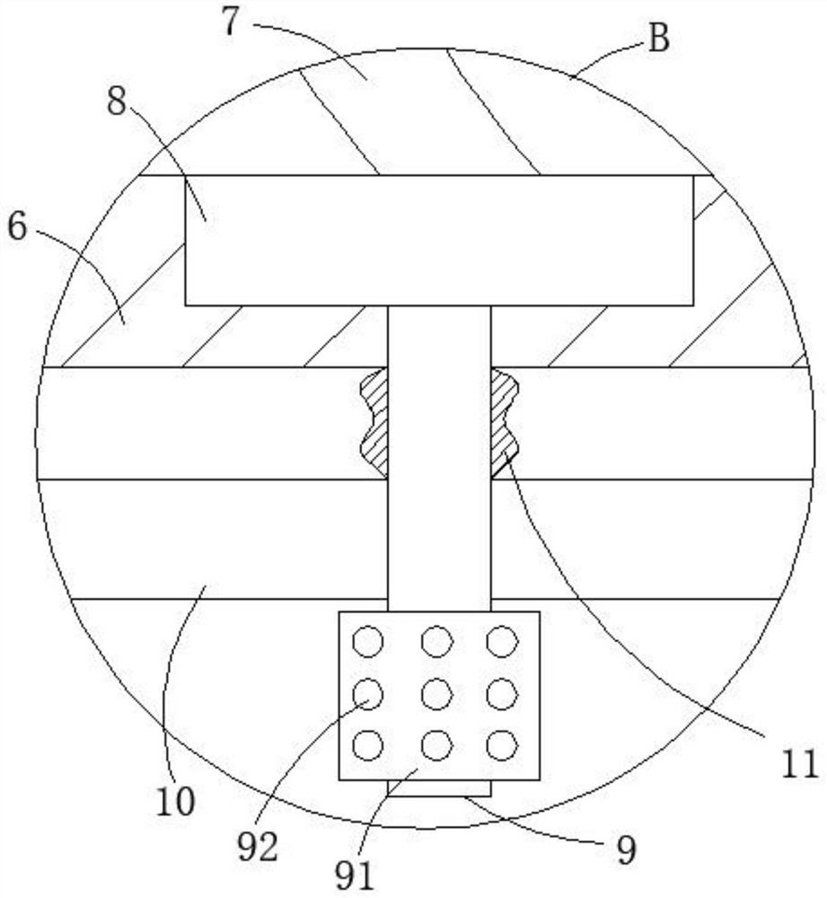 Heat control device for a combustion furnace