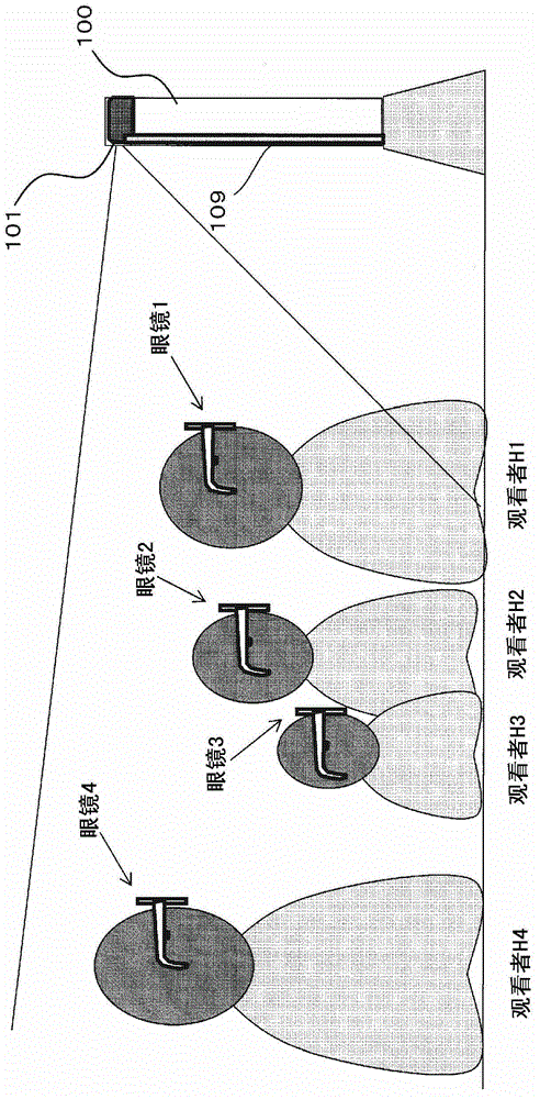 Stereoscopic image display device and stereoscopic vision glasses