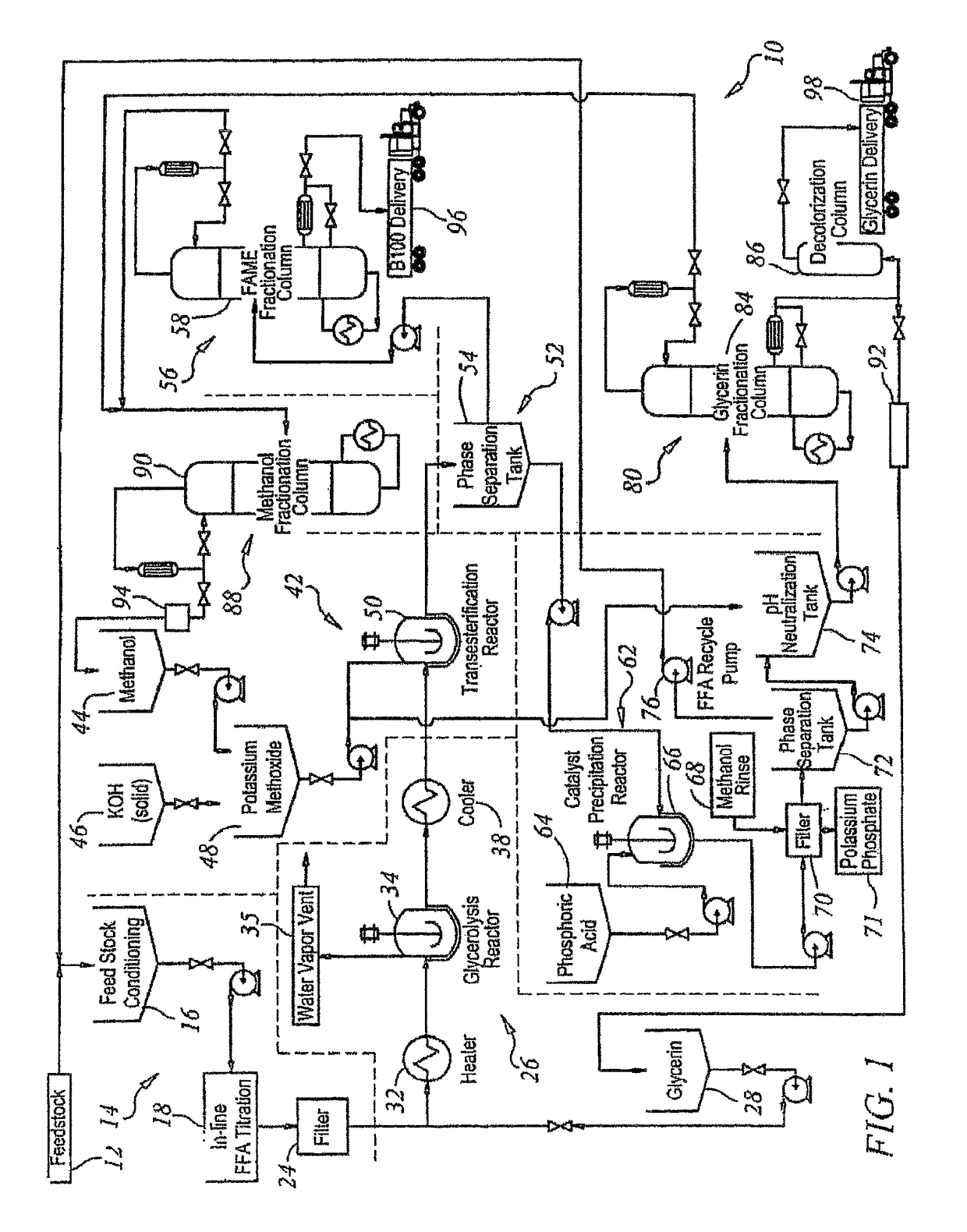 Production of biodiesel and glycerin from high free fatty acid feedstocks