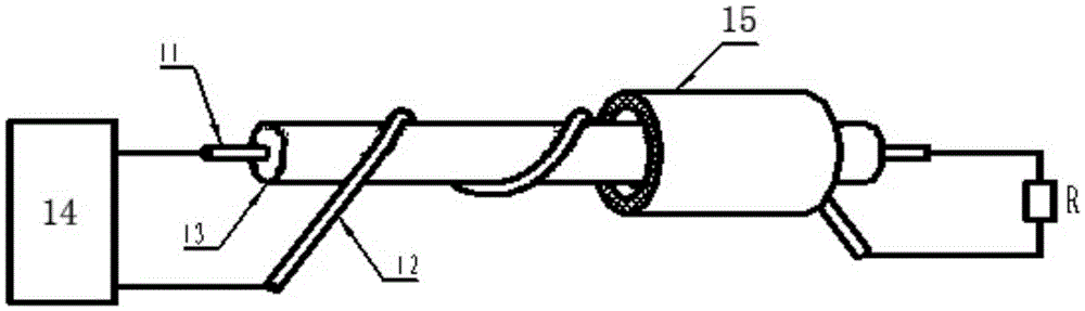 Cable-type detector