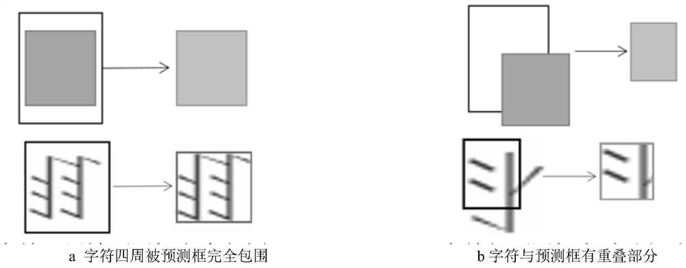 A Text Detection Post-processing Method Based on Geometric Features