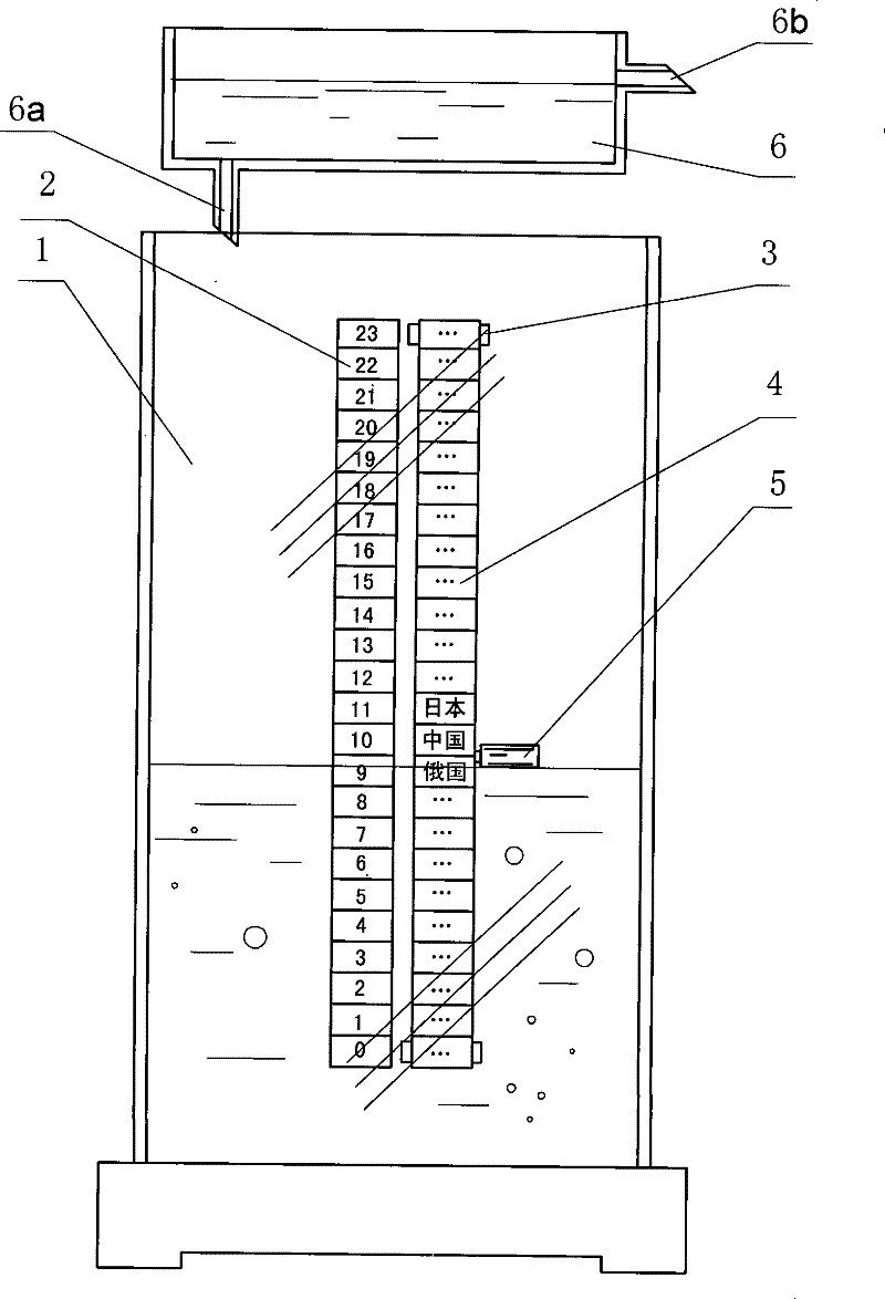 Liquid-level type buoyancy world clock