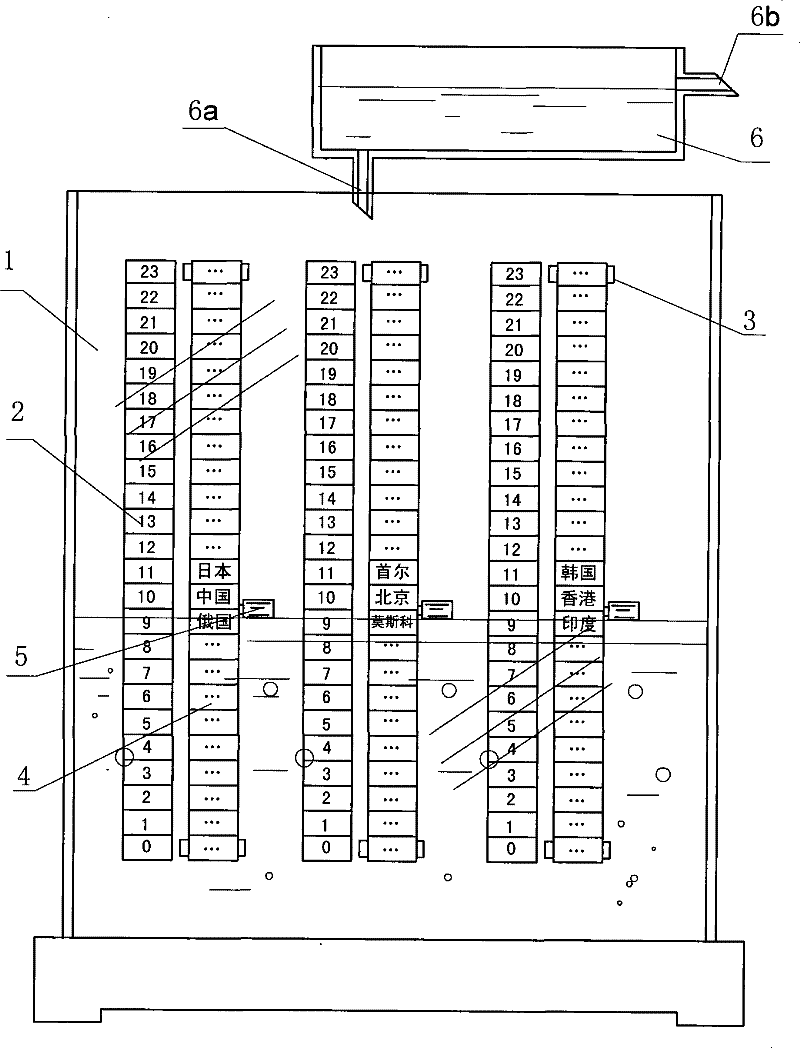 Liquid-level type buoyancy world clock