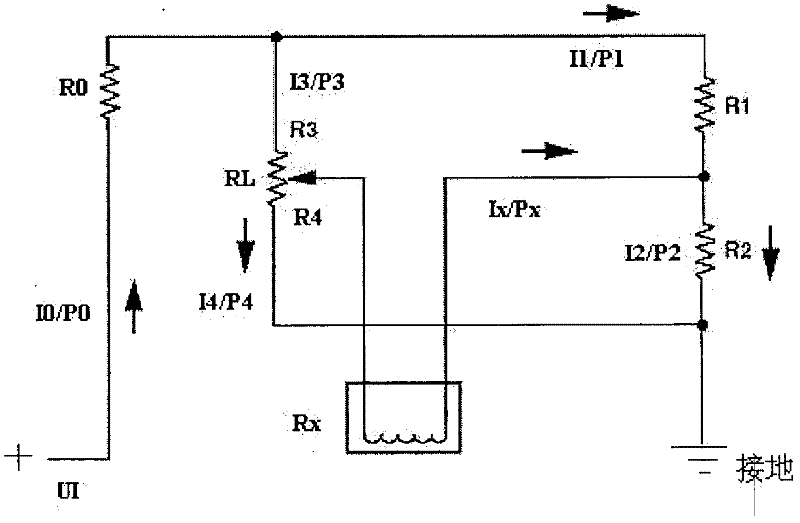 Method for selecting electric control handles and designing parameters
