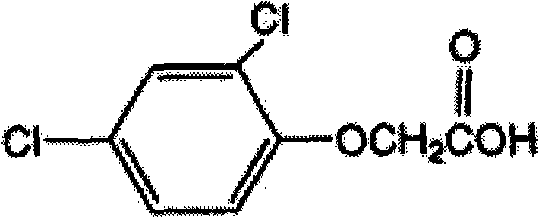 Synergic herbicide composition containing cyhalofop-butyl and 2,4-dichlorophenoxyacetic acid and application thereof
