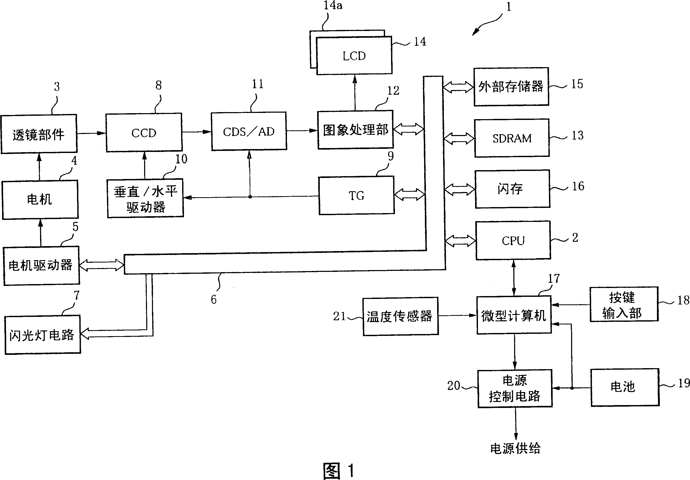 Digital camera, storage medium and image processing device