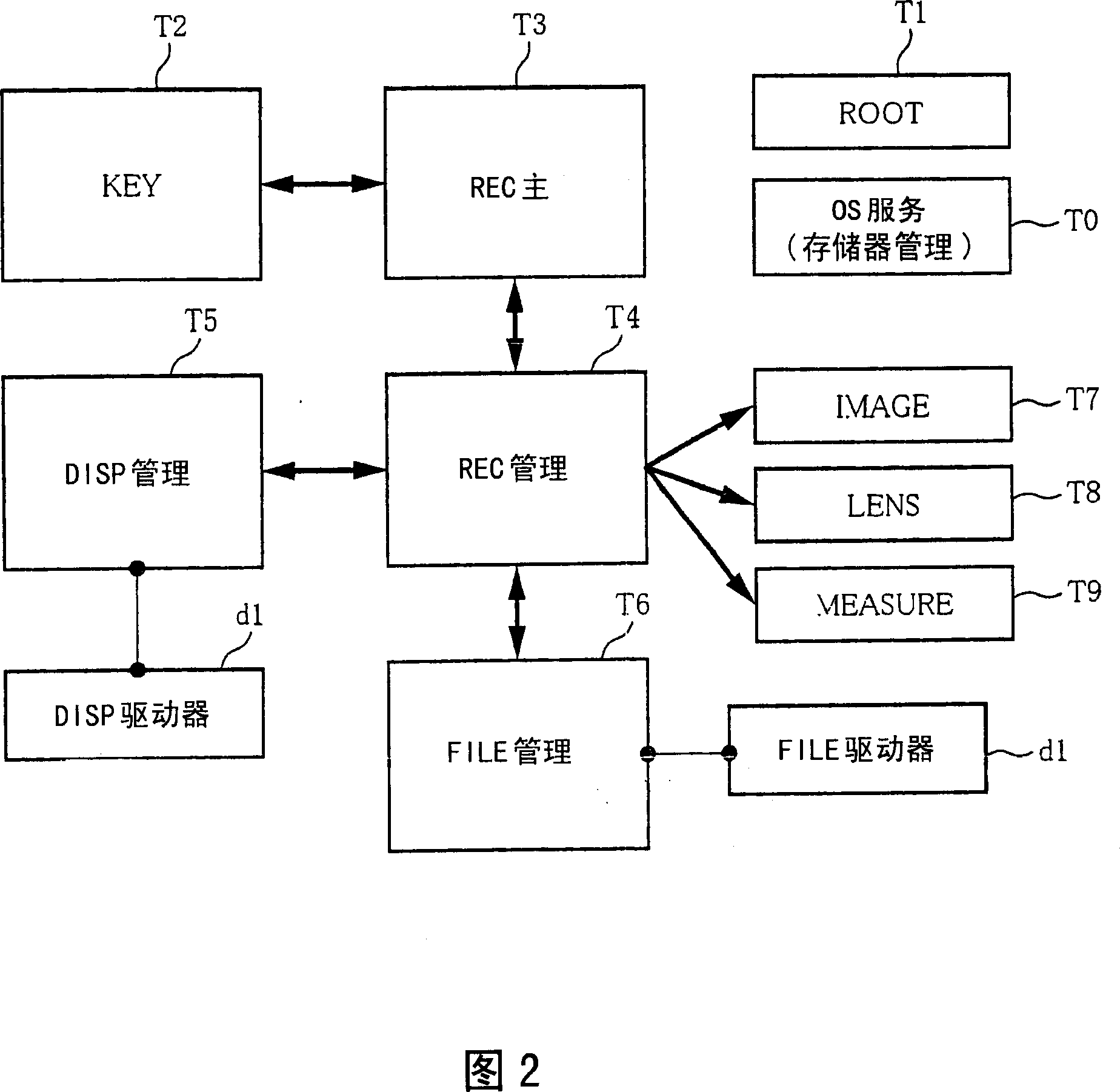 Digital camera, storage medium and image processing device