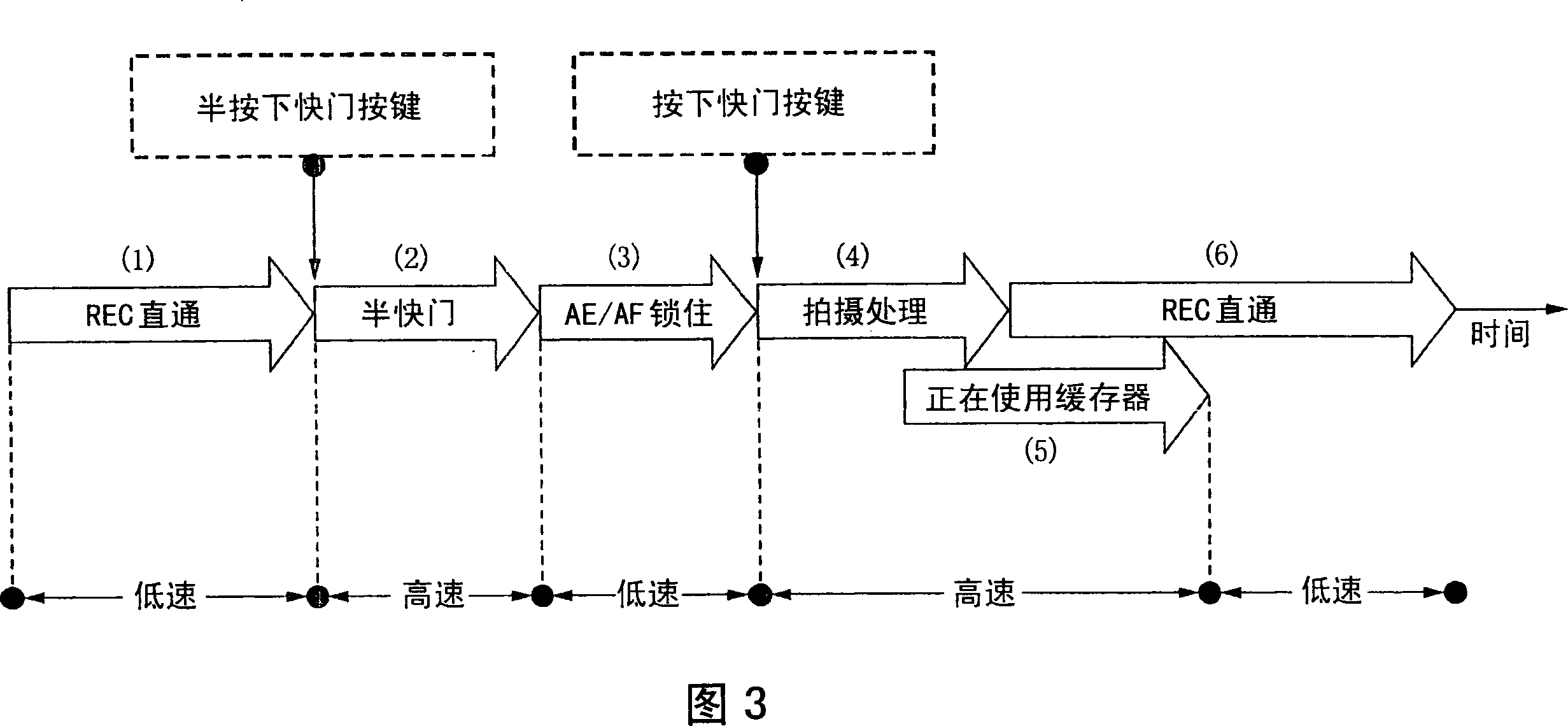 Digital camera, storage medium and image processing device