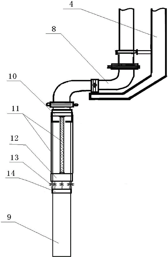 Safety device for tail end hose of pump truck