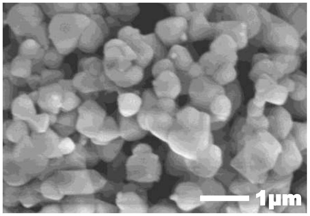 Preparation method of carbon-coated lithium titanate negative electrode material