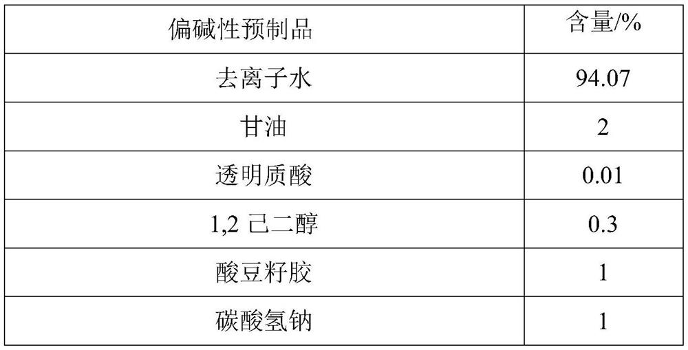 A kind of two-dose carbonic acid foaming facial mask and its preparation method and application method