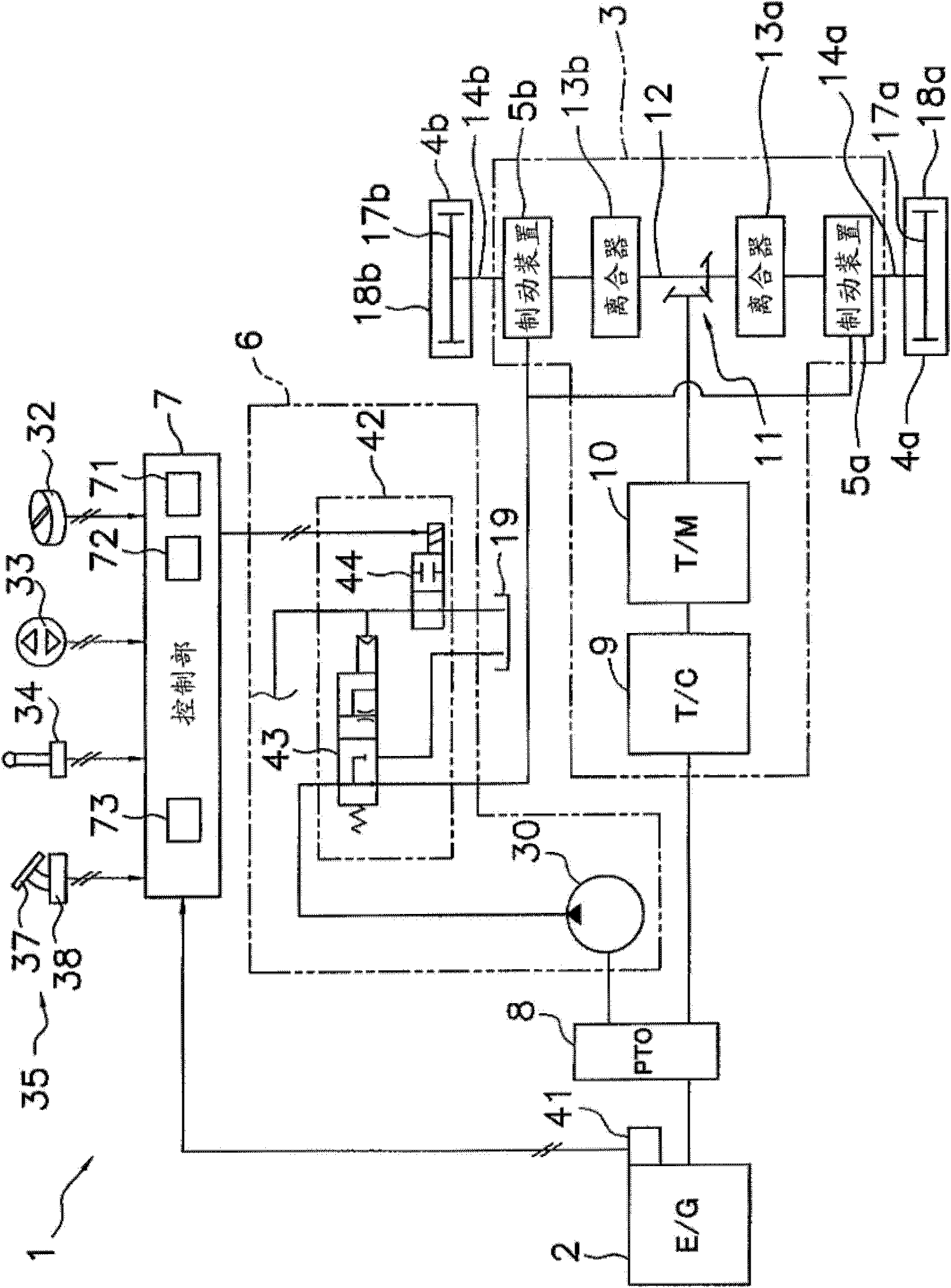 Brake device lubrication device and method for controlling same