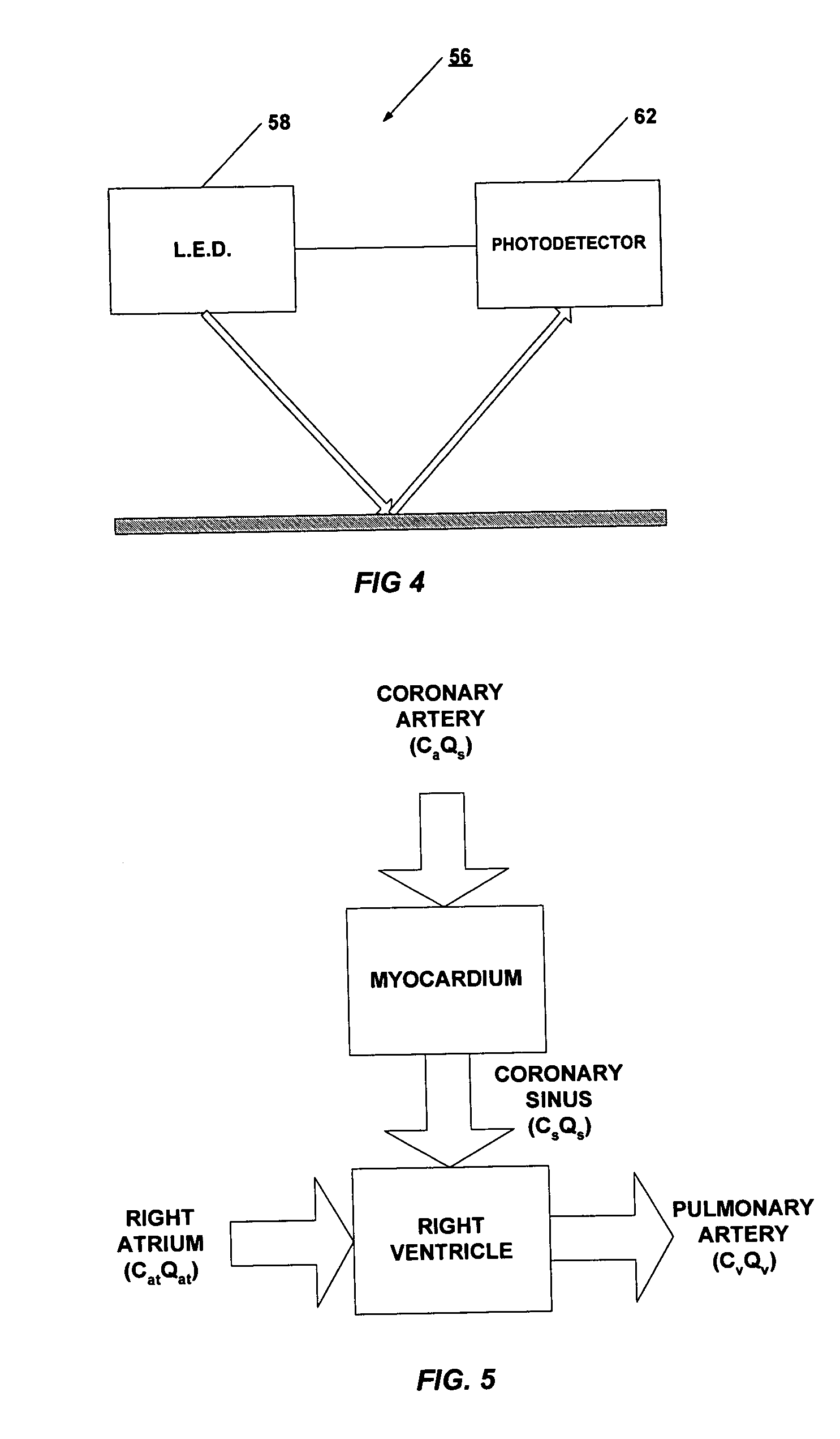 Apparatus and method for measuring myocardial oxygen consumption