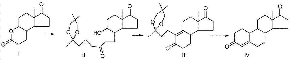 Method for preparing 19- nor-4-androstene-3, 17-diketone