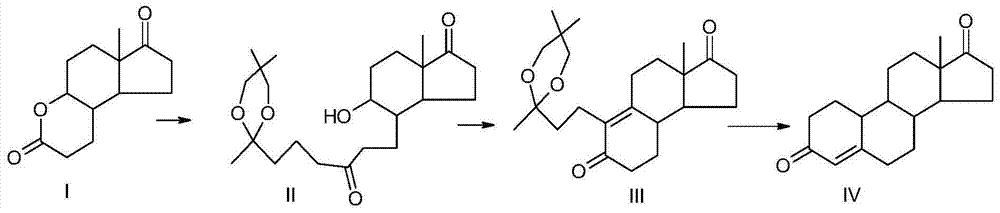 Method for preparing 19- nor-4-androstene-3, 17-diketone