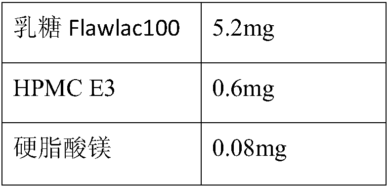 Digoxin micro tablet and preparation method thereof