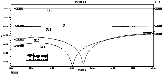 A Porous Rectangular Waveguide Directional Coupler