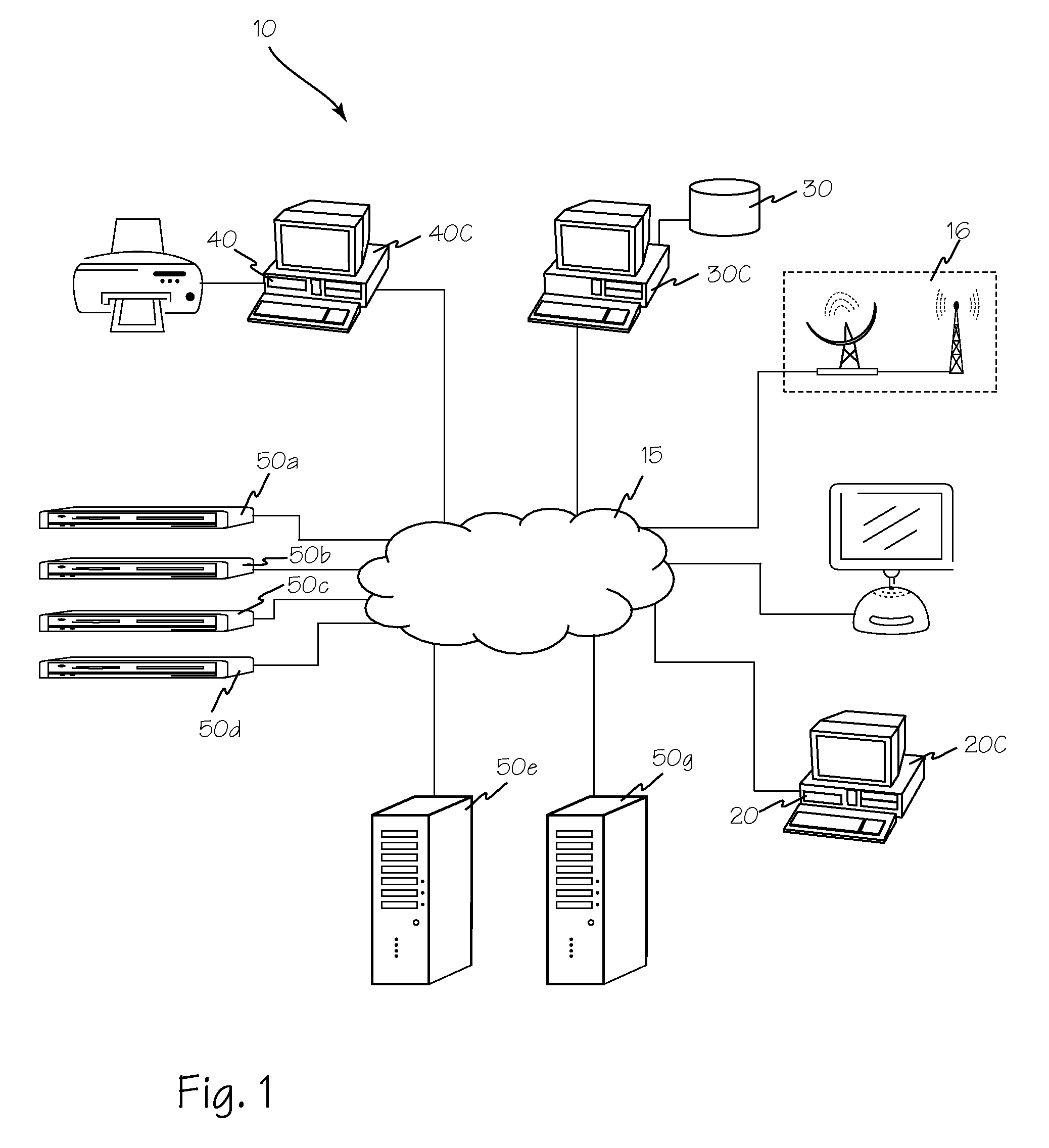 Method and Apparatus for Monitoring Network Servers