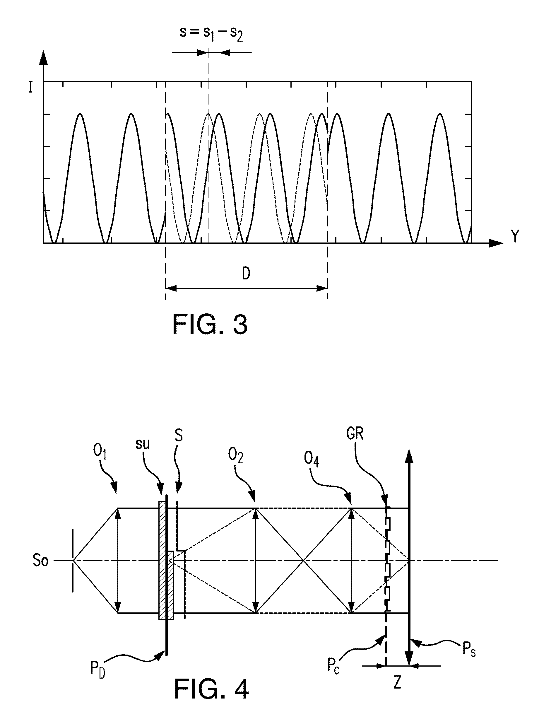 Wavefront analysis method involving multilateral interferometry with frequency difference