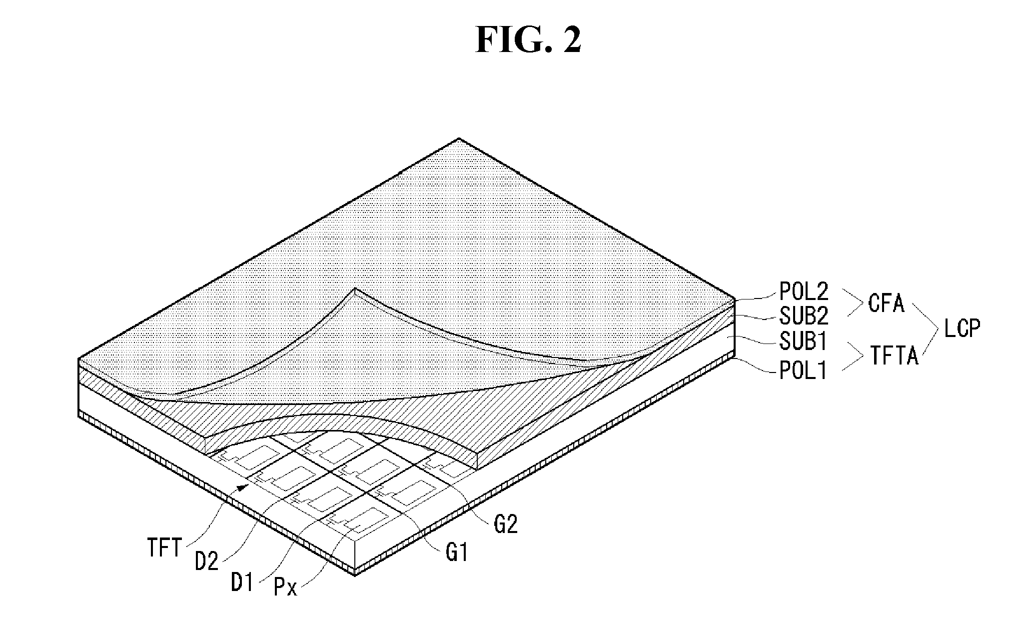 Touch sensor integrated type display device comprising shielding electrodes formed between a first electrode and a pixel electrode