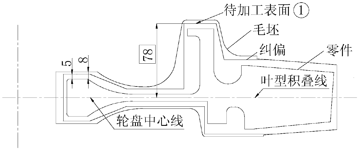 A Calculation Method of Correction of Center of Integral Impeller