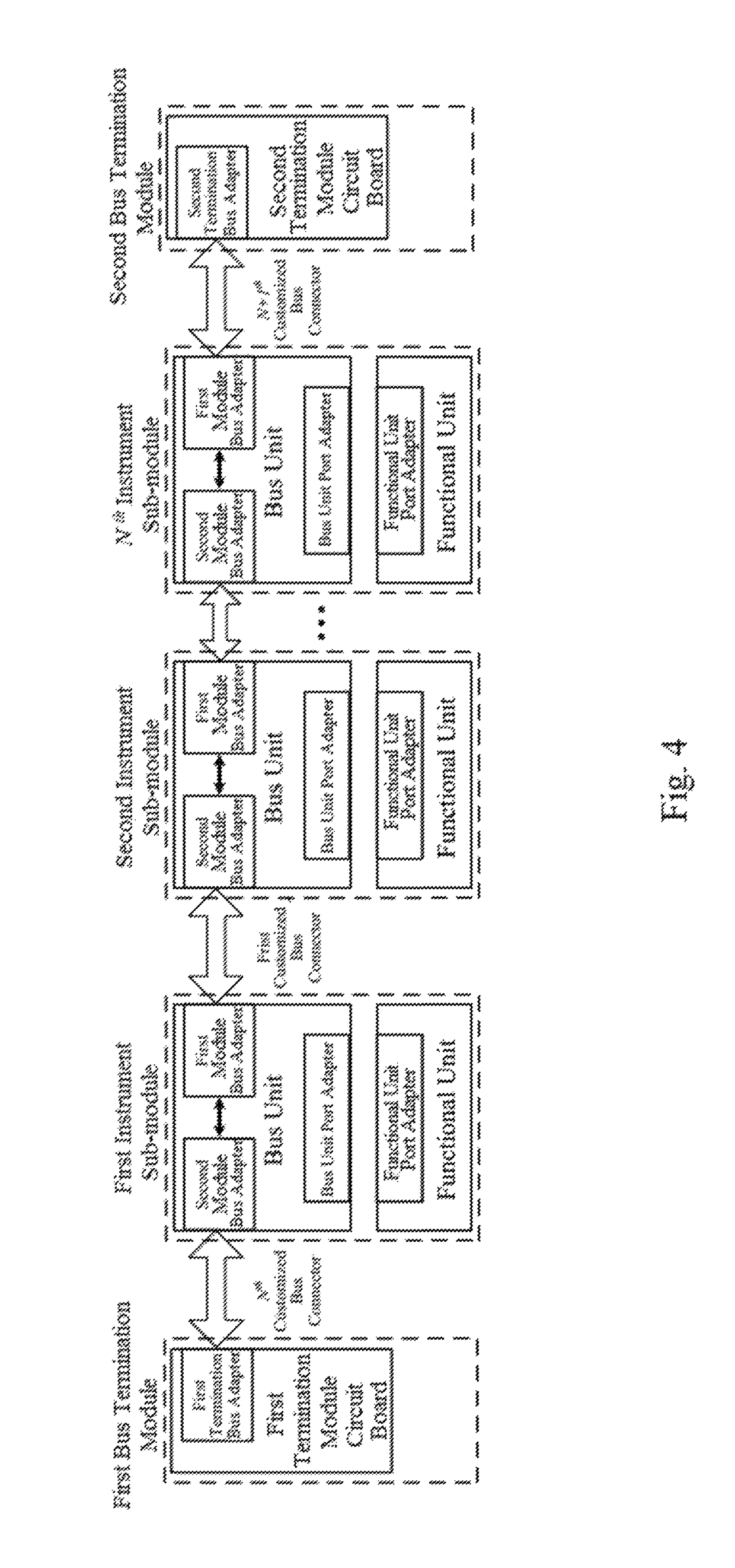 Stacking modular instrument system