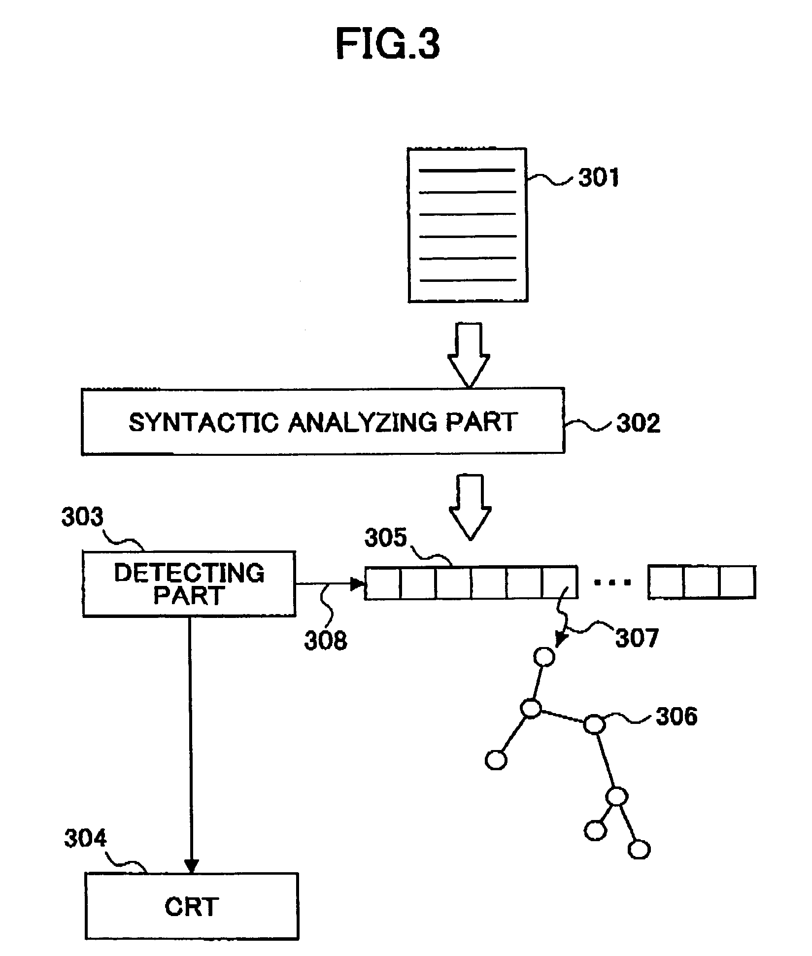 Design supporting apparatus capable of checking functional description of large-scale integrated circuit to detect fault in said circuit
