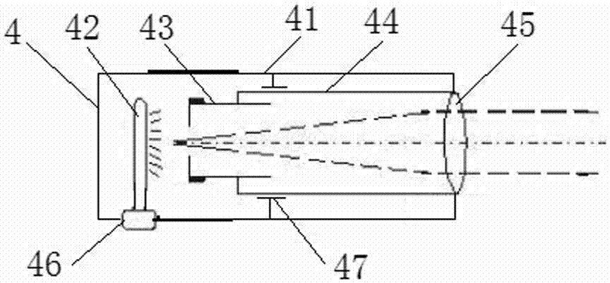 Spectrometer adjustment demonstrator