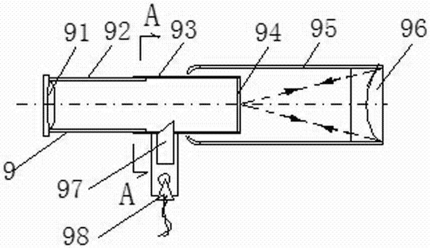 Spectrometer adjustment demonstrator