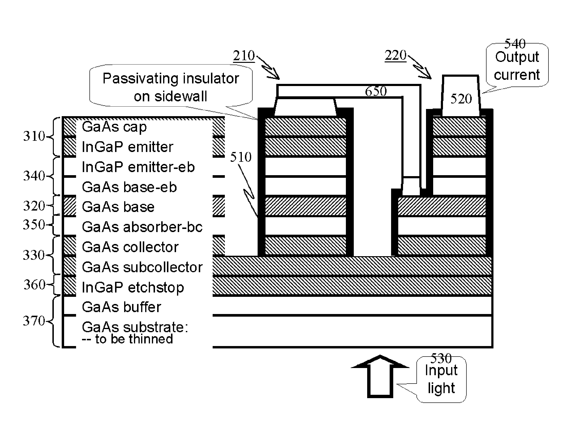 Image intensifier using high-sensitivity high-resolution photodetector array