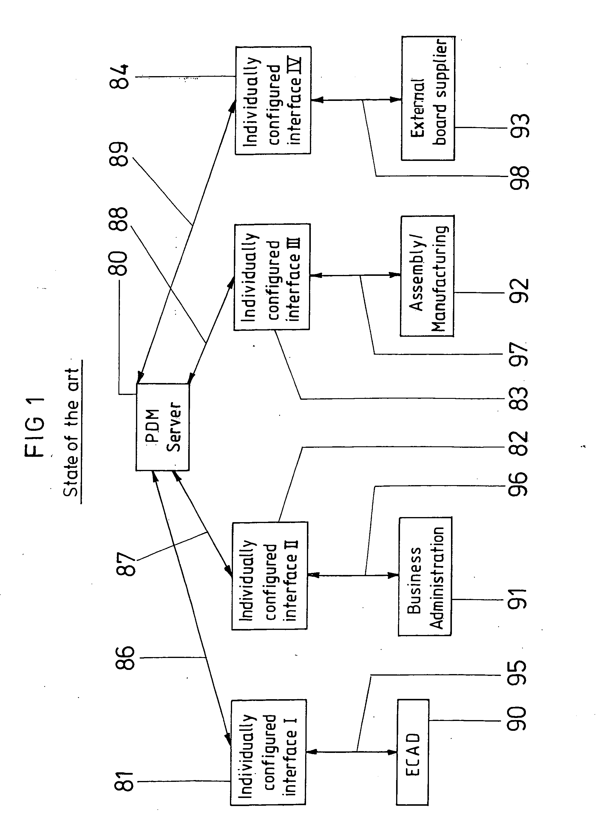 Product data management method and system
