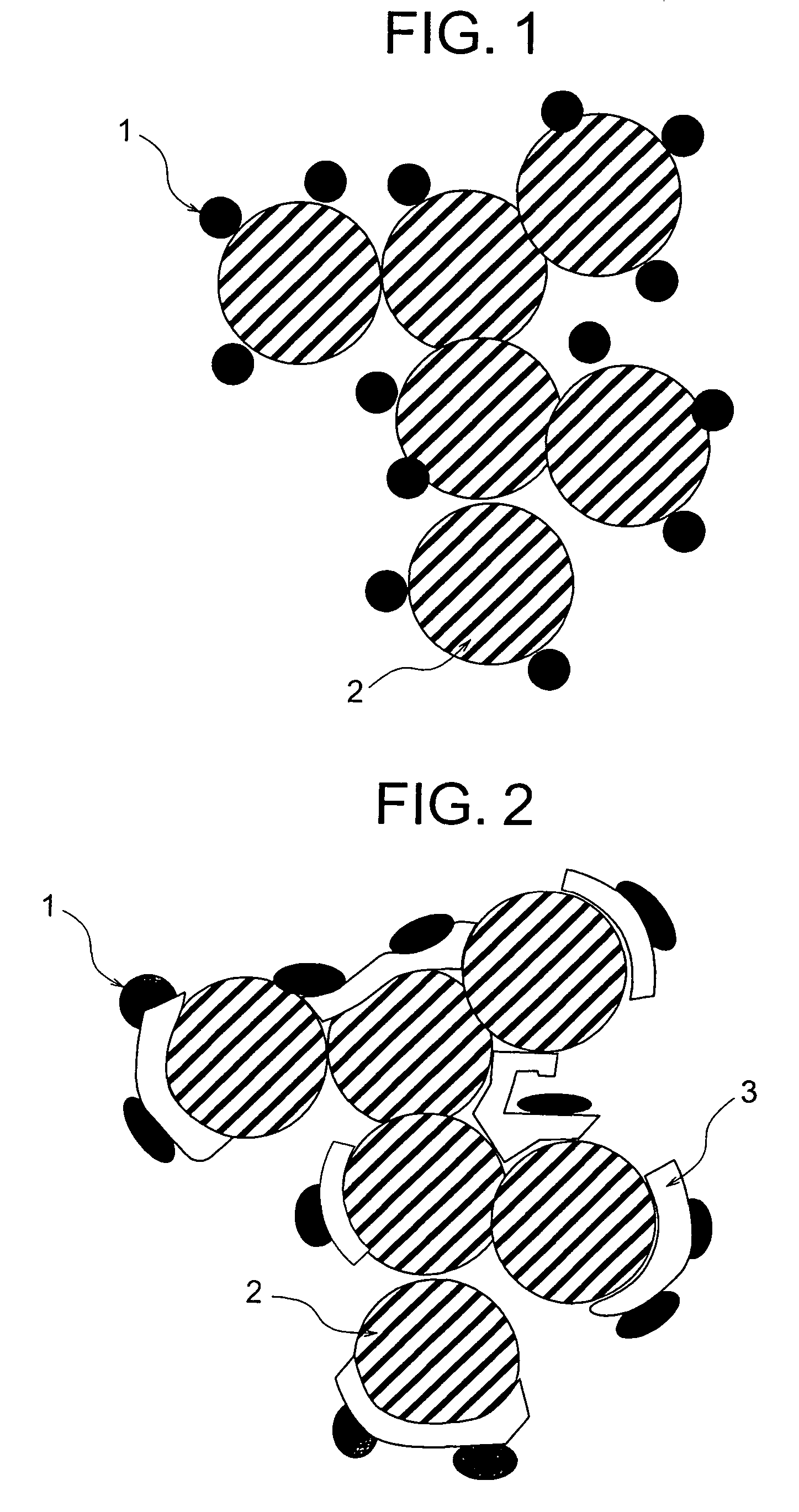 Catalyst-supporting particle, composite electrolyte, catalyst electrode for fuel cell, and fuel cell using the same, and methods for fabricating these