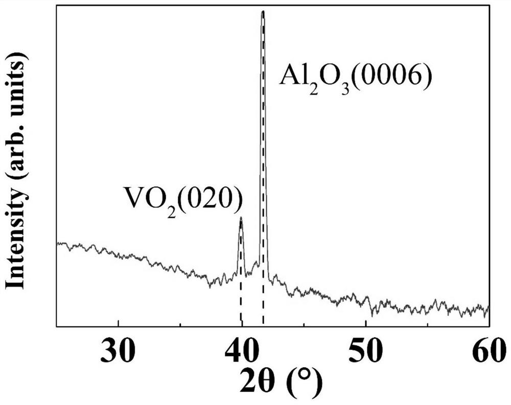 A kind of preparation method of single crystal vanadium dioxide thin film