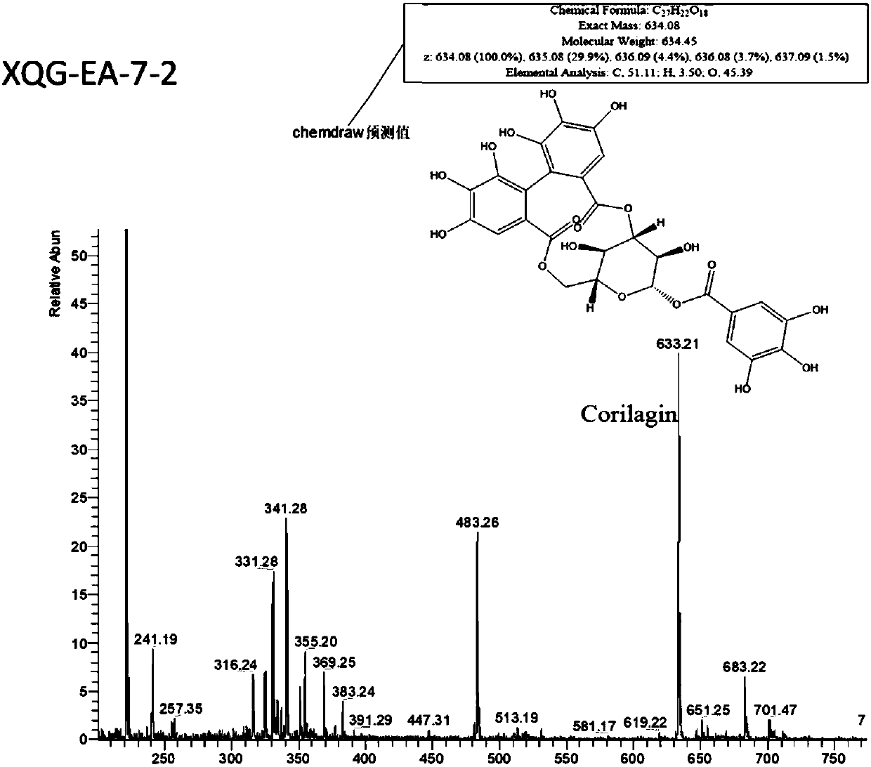 Terminaliia chebula Retz extract, Terminaliia chebula Retz extract monomer compound and application thereof in inhibition of activity of monoamine oxidase B