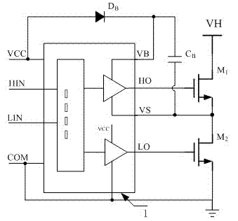 Under-voltage protection method of high-voltage half-bridge driving chip and high-voltage half-bridge circuit