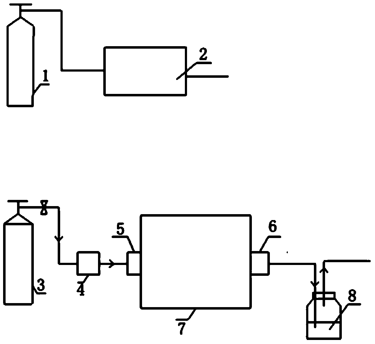 A method for preparing aluminum nitride powder based on aluminum carbide and its products