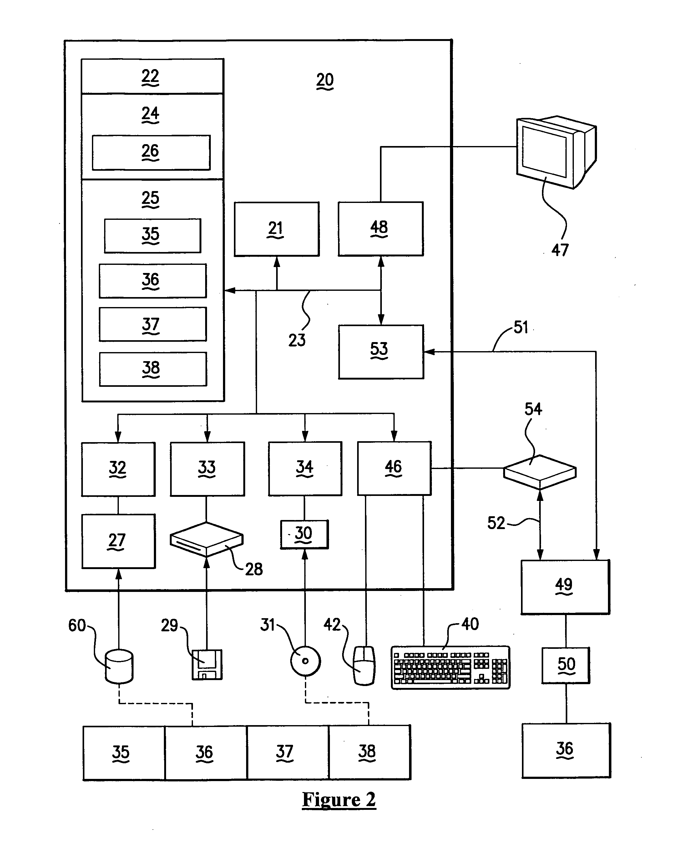 Resource supply management system and method
