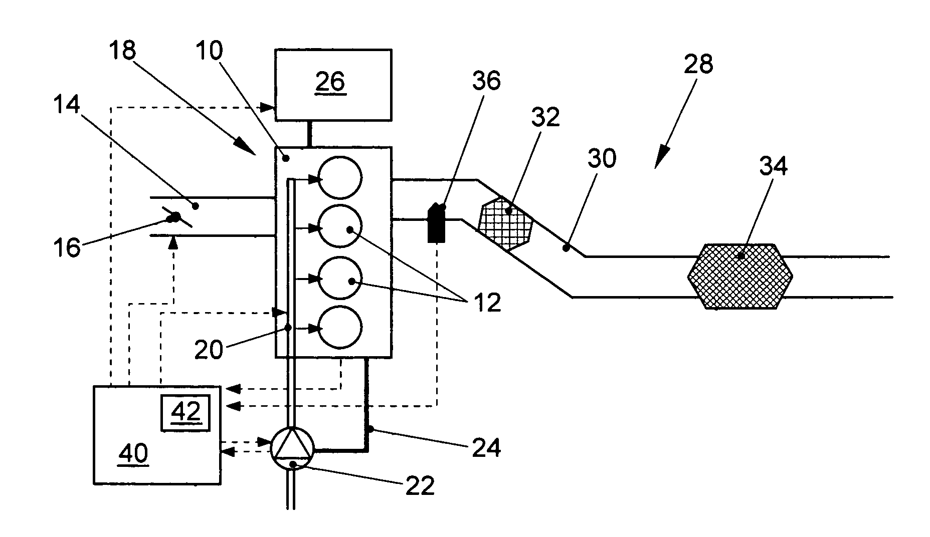 Method for controlling fuel injection and a motor vehicle