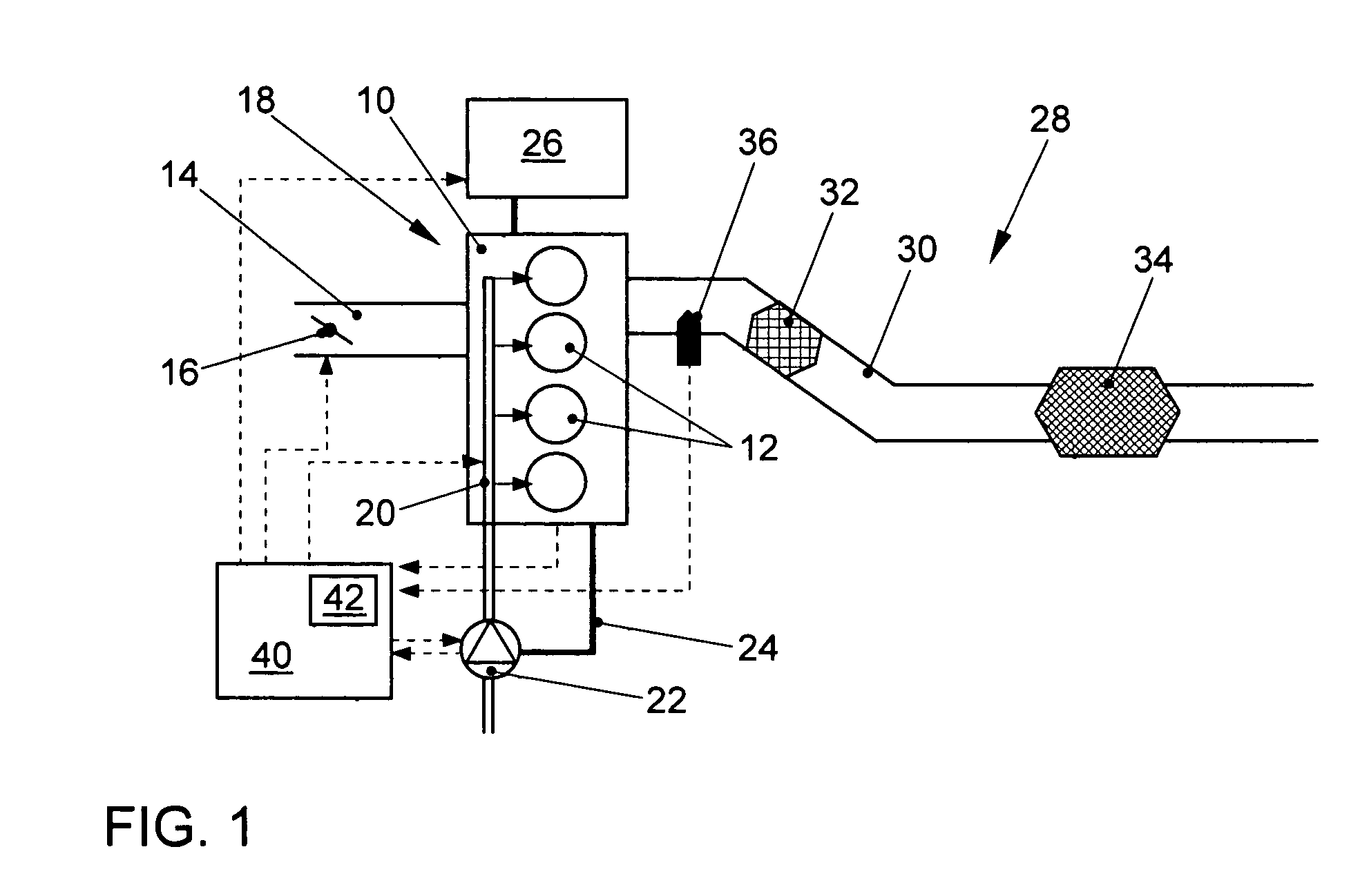 Method for controlling fuel injection and a motor vehicle